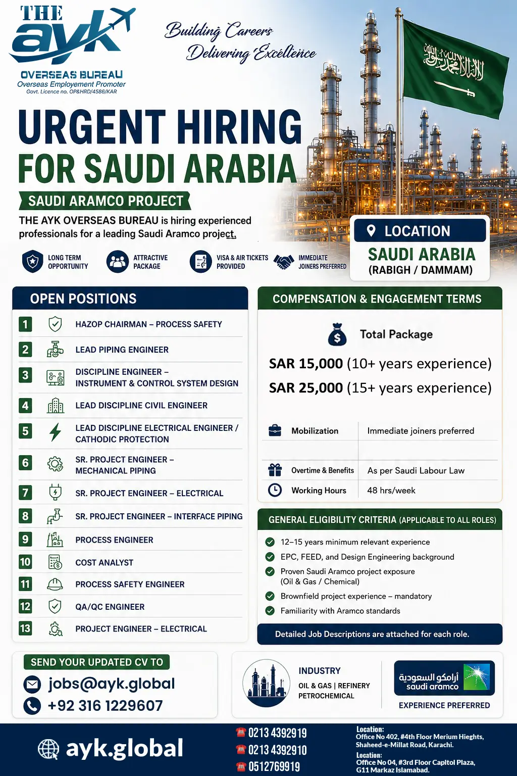 Urgent Hiring Engineering Professionals Saudi Aramco Project 2026